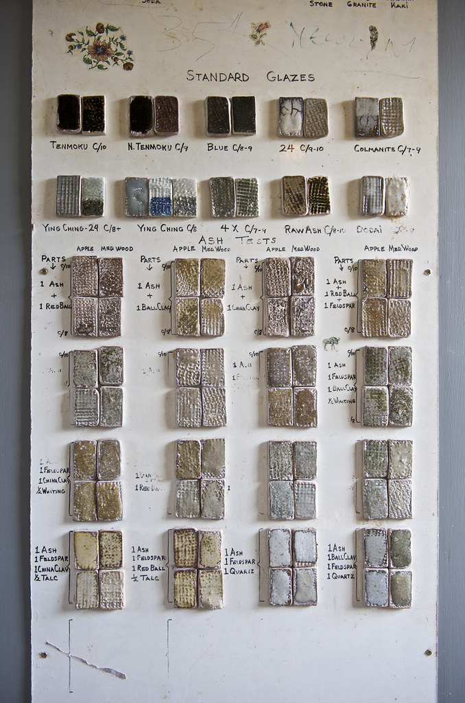 Glaze recipe boards and notes on the wall of a ceramics studio